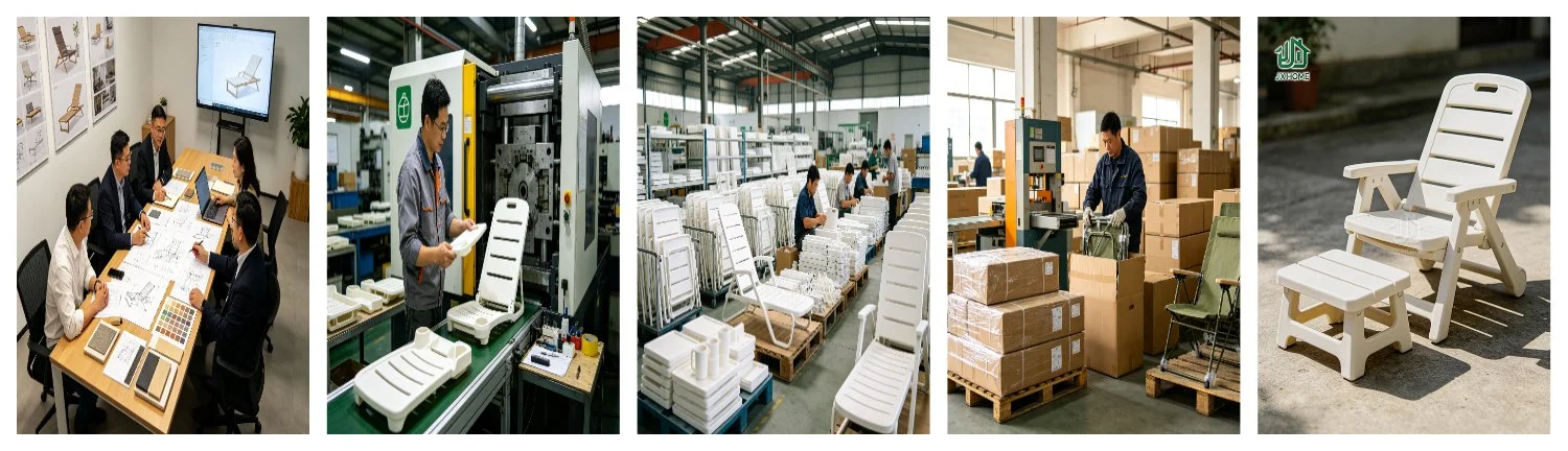 Customization That Fits Your Needs Customization That Fits Your Needs